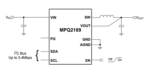 Application Circuit Diagram - Monolithic Power Systems (MPS) MPQ2189 AEC-Q100 Synchronous Step-Down Converters